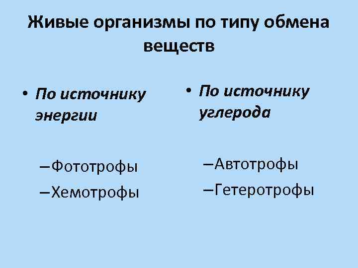 Живые организмы по типу обмена веществ • По источнику энергии – Фототрофы – Хемотрофы