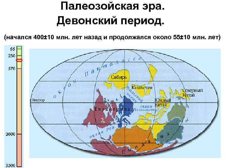 Палеозойская эра. Девонский период. (начался 400± 10 млн. лет назад и продолжался около 55±