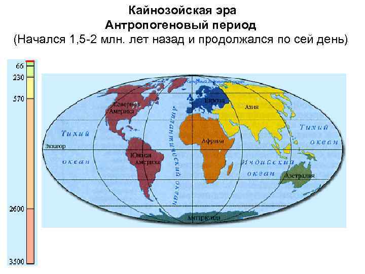 Кайнозойская эра Антропогеновый период (Hачался 1, 5 -2 млн. лет назад и продолжался по