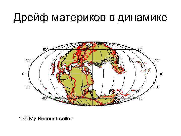 Дрейф материков в динамике 