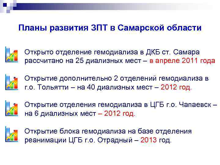 Планы развития ЗПТ в Самарской области • Открыто отделение гемодиализа в ДКБ ст. Самара