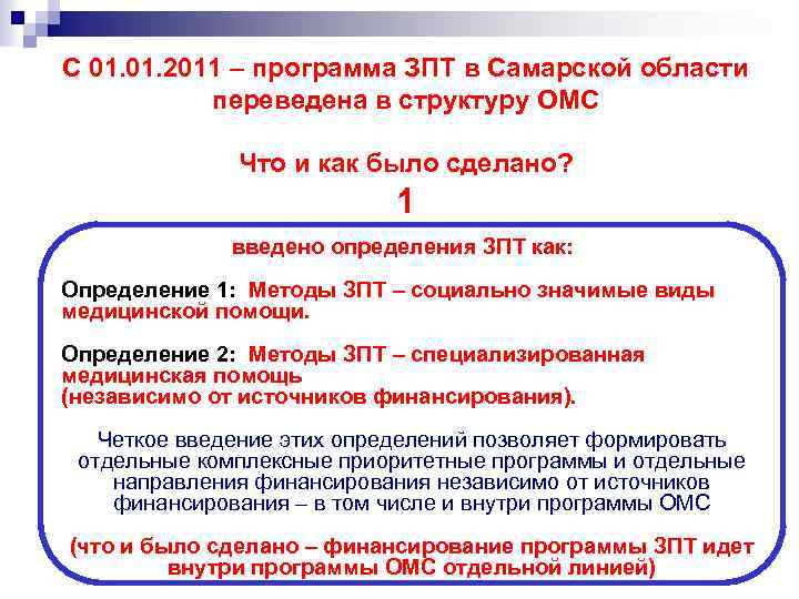 С 01. 2011 – программа ЗПТ в Самарской области переведена в структуру ОМС Что