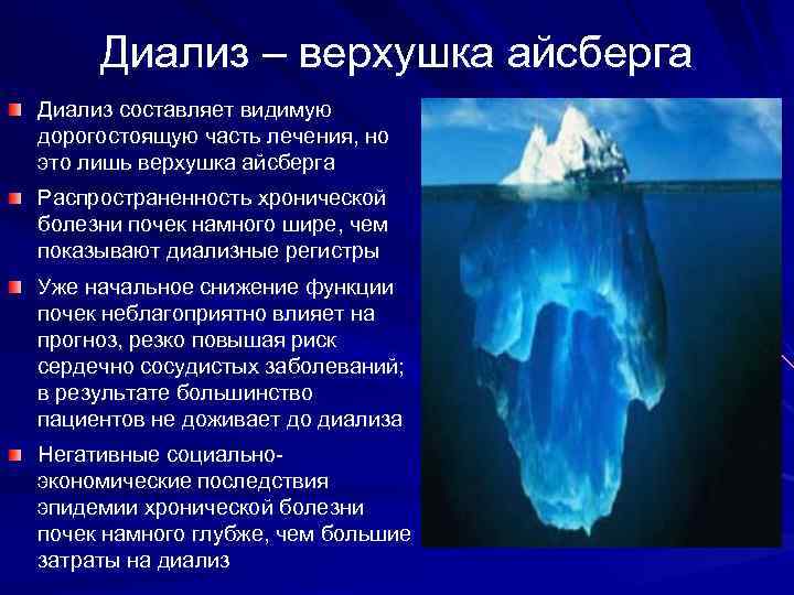 Диализ – верхушка айсберга Диализ составляет видимую дорогостоящую часть лечения, но это лишь верхушка