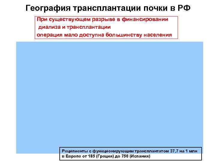 География трансплантации почки в РФ При существующем разрыве в финансировании диализа и трансплантации операция