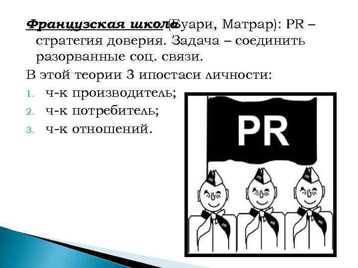 Французская школа (Буари, Матрар): PR – стратегия доверия. Задача – соединить разорванные соц. связи.