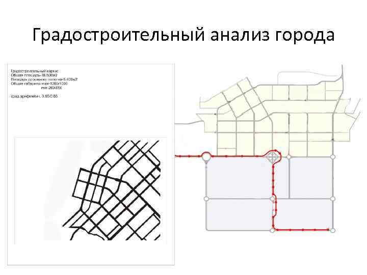 Градостроительный анализ города 