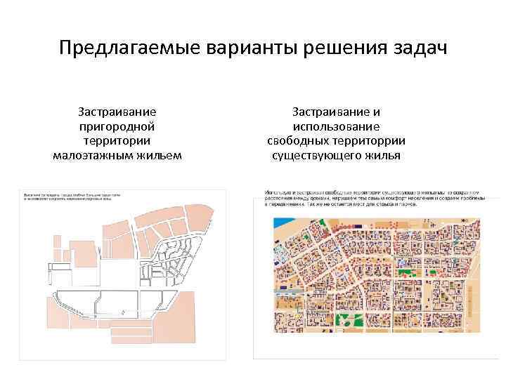 Предлагаемые варианты решения задач Застраивание пригородной территории малоэтажным жильем Застраивание и использование свободных территоррии