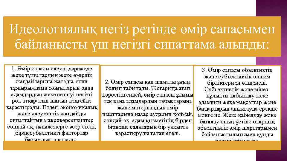 Идеологиялық негіз ретінде өмір сапасымен байланысты үш негізгі сипаттама алынды: 1. Өмір сапасы елеулі
