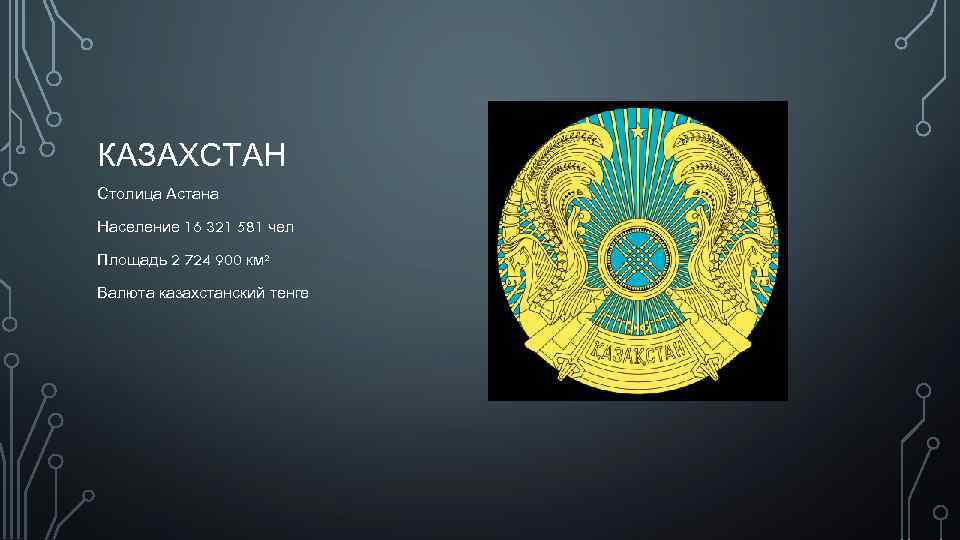 КАЗАХСТАН Столица Астана Население 16 321 581 чел Площадь 2 724 900 км² Валюта