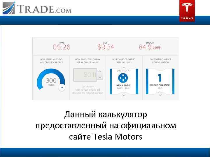 Данный калькулятор предоставленный на официальном сайте Tesla Motors 