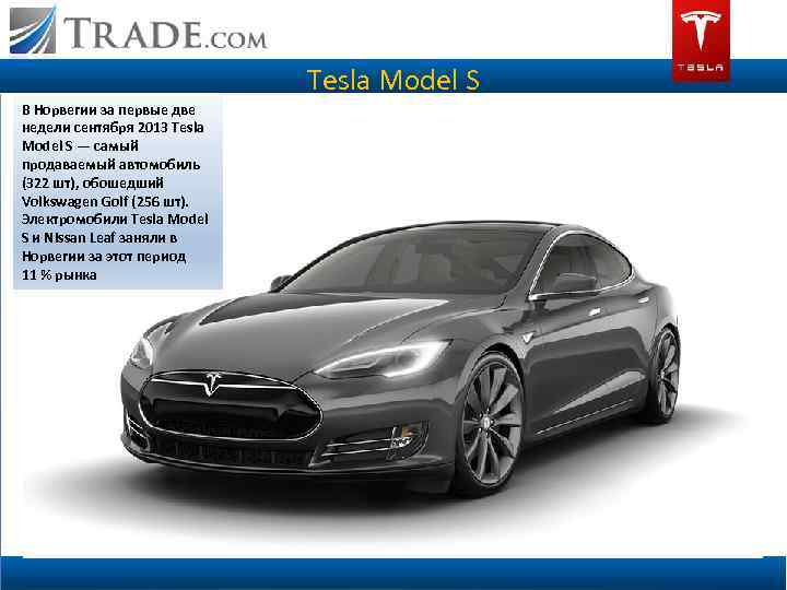 Tesla Model S В Норвегии за первые две недели сентября 2013 Tesla Model S