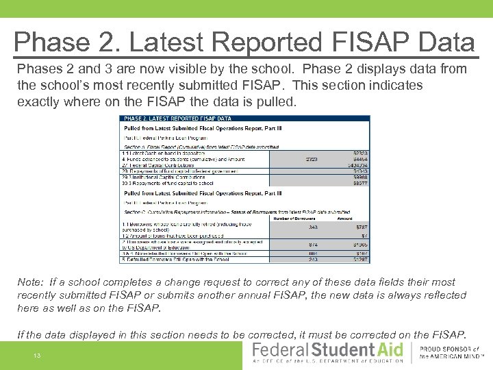 Phase 2. Latest Reported FISAP Data Phases 2 and 3 are now visible by