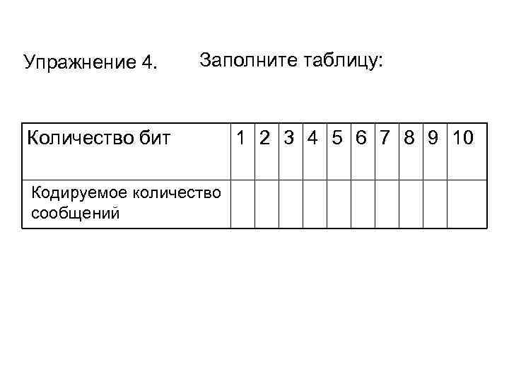 Упражнение 4. Заполните таблицу: Количество бит Кодируемое количество сообщений 1 2 3 4 5