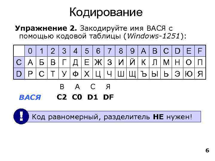 Кодирование Упражнение 2. Закодируйте имя ВАСЯ с помощью кодовой таблицы (Windows-1251): 0 1 2