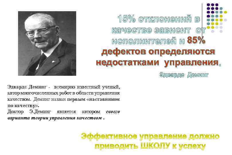 15% отклонений в качестве зависит от 85% исполнителей и 85% дефектов определяются недостатками управления.