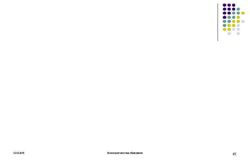 12. 02. 2018 Мониторинг качества образования 41 