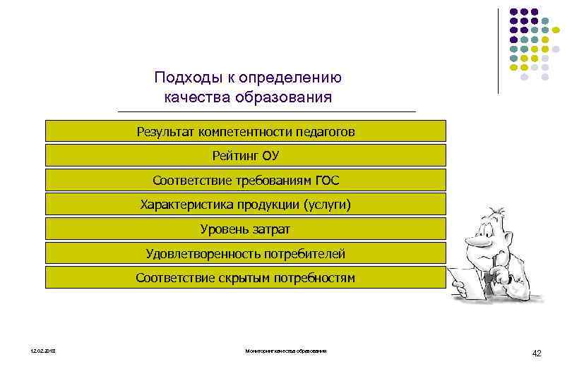 Подходы к определению качества образования Результат компетентности педагогов Рейтинг ОУ Соответствие требованиям ГОС Характеристика