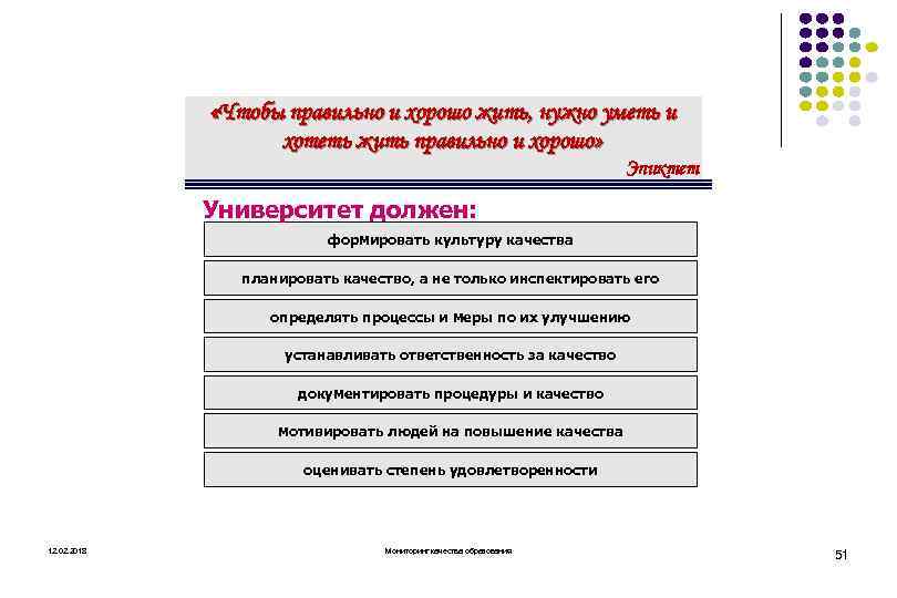  «Чтобы правильно и хорошо жить, нужно уметь и хотеть жить правильно и хорошо»