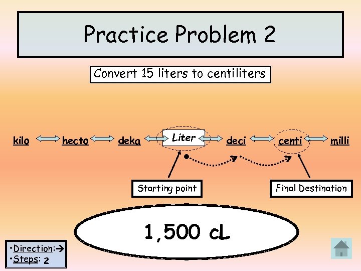 Practice Problem 2 Convert 15 liters to centiliters kilo hecto deka Liter deci Starting