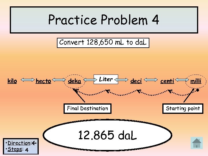 Practice Problem 4 Convert 128, 650 m. L to da. L kilo hecto deka