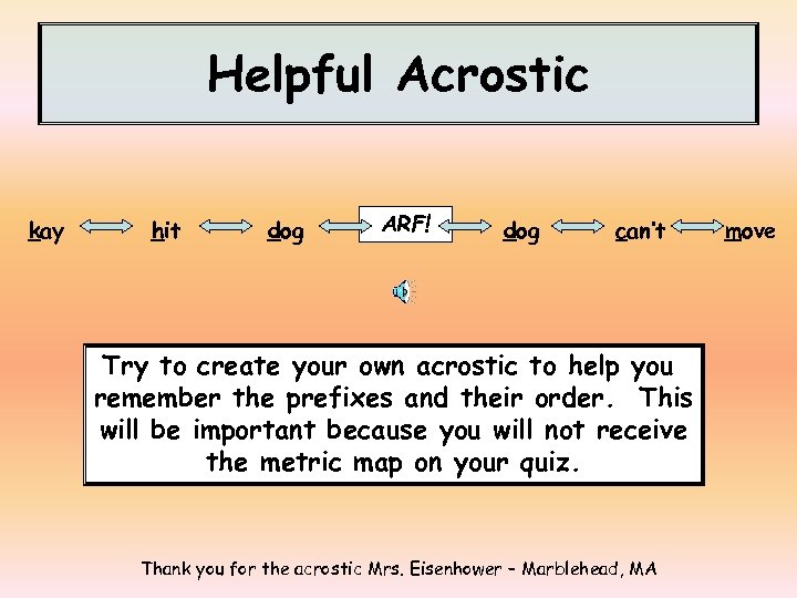 Helpful Acrostic kay hit dog ARF! dog can’t Try to create your own acrostic