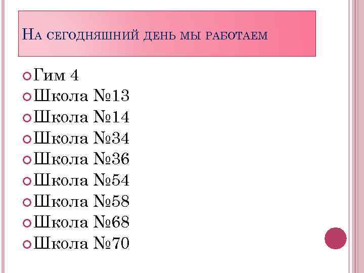 НА СЕГОДНЯШНИЙ ДЕНЬ МЫ РАБОТАЕМ Гим 4 Школа № 13 Школа № 14 Школа