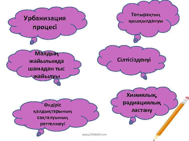 Топырақтың қышқылдануы Урбанизация процесі Малдың жайылымда шамадан тыс жайылуы Сілтісізденуі Химиялық, радиациялық ластану Өндіріс
