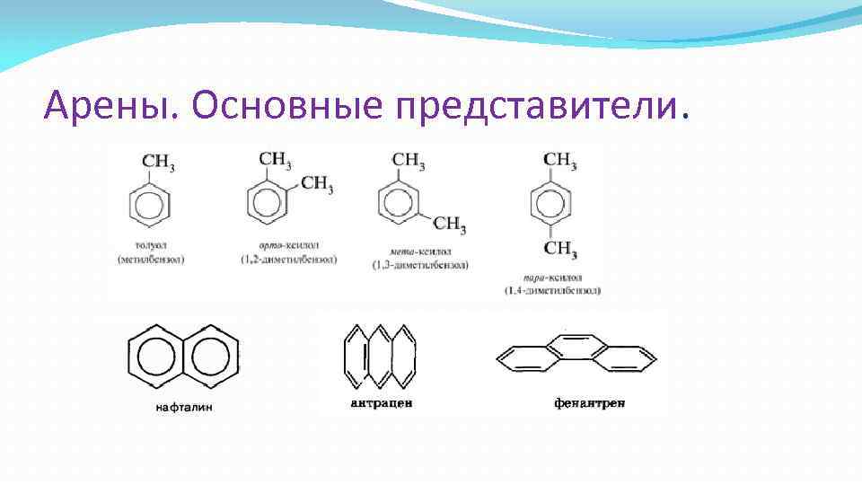 Ряд аренов