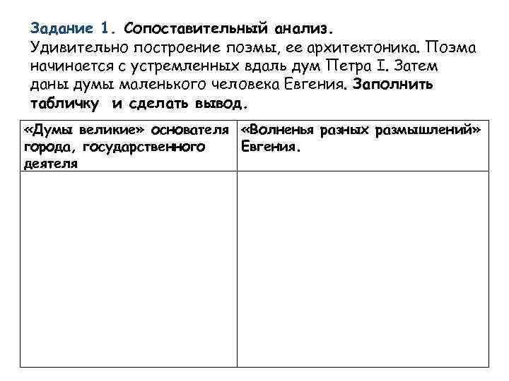 Задание 1. Сопоставительный анализ. Удивительно построение поэмы, ее архитектоника. Поэма начинается с устремленных вдаль