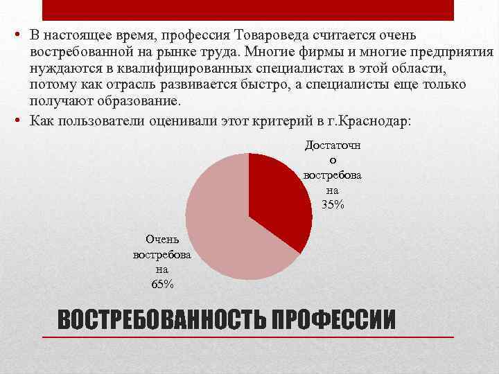  • В настоящее время, профессия Товароведа считается очень востребованной на рынке труда. Многие