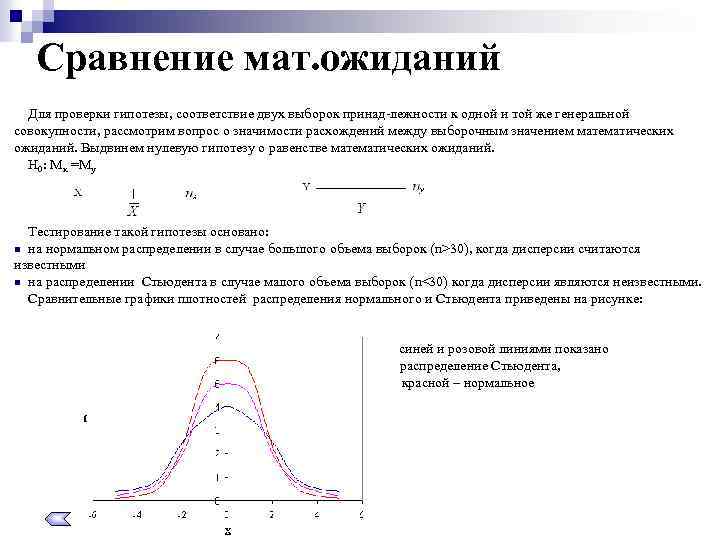 Сравнение мат. ожиданий Для проверки гипотезы, соответствие двух выборок принад лежности к одной и