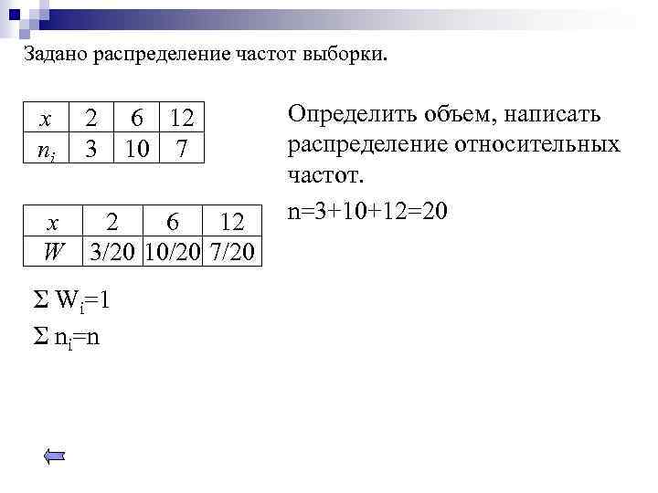 Задано распределение частот выборки. x ni 2 3 x W 2 6 12 3/20