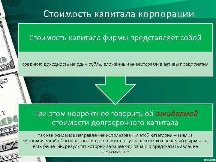 Стоимость капитала корпорации Стоимость капитала фирмы представляет собой среднюю доходность на один рубль, вложенный