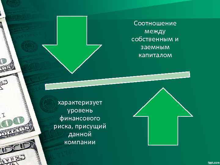 Соотношение между собственным и заемным капиталом характеризует уровень финансового риска, присущий данной компании 