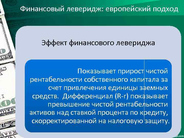 Финансовый леверидж: европейский подход Эффект финансового левериджа Показывает прирост чистой рентабельности собственного капитала за