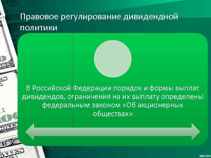 Правовое регулирование дивидендной политики В Российской Федерации порядок и формы выплат дивидендов, ограничения на