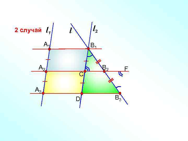 l 1 2 случай l 2 l А 1 А 2 В 1 С
