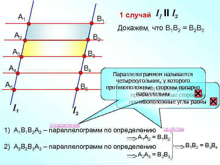 А 1 В 1 А 2 В 2 А 3 l 1 II l