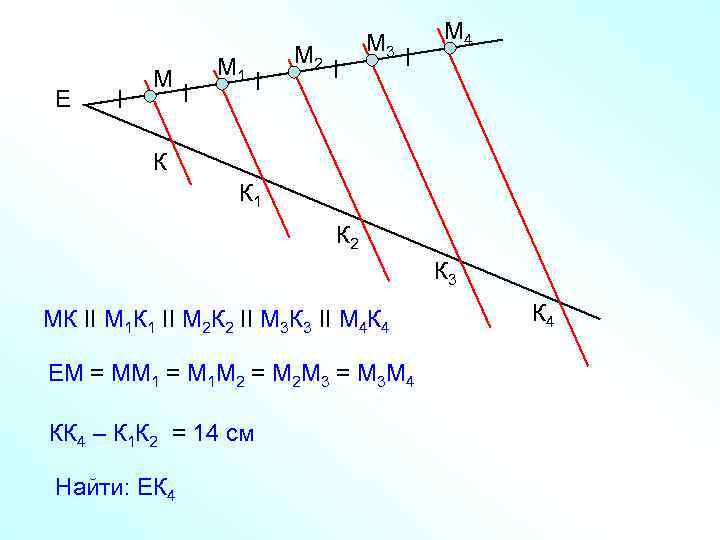 Е М М 1 М 3 М 2 М 4 К К 1 К