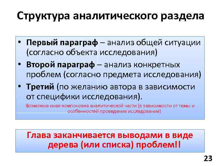 Структура аналитического раздела • Первый параграф – анализ общей ситуации (согласно объекта исследования) •