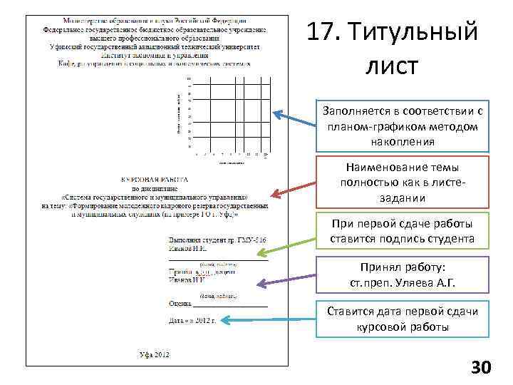 Как подписывать страницы в проекте