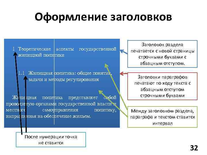 Оформление заголовков 1 Теоретические аспекты государственной жилищной политики 1. 1 Жилищная политика: общие понятия,