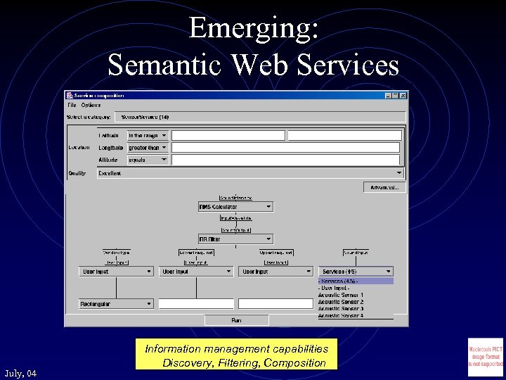 Emerging: Semantic Web Services July, 04 Information management capabilities Discovery, Filtering, Composition 