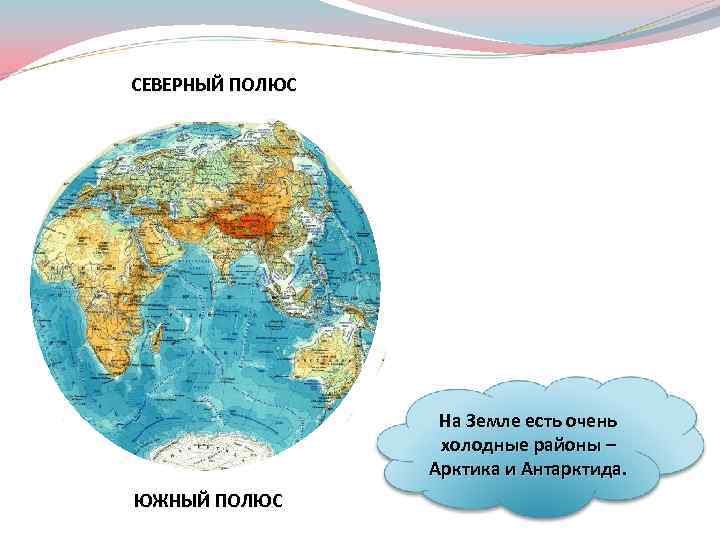 СЕВЕРНЫЙ ПОЛЮС На Земле есть очень холодные районы – Арктика и Антарктида. ЮЖНЫЙ ПОЛЮС