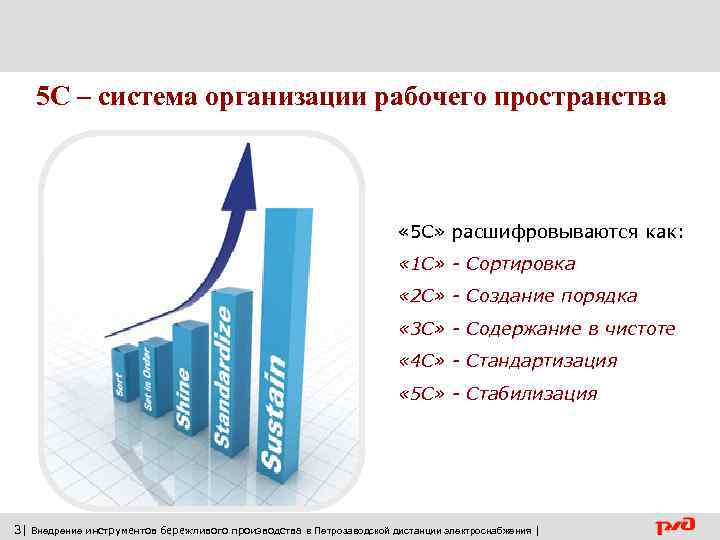 5 С – система организации рабочего пространства « 5 C» расшифровываются как: « 1