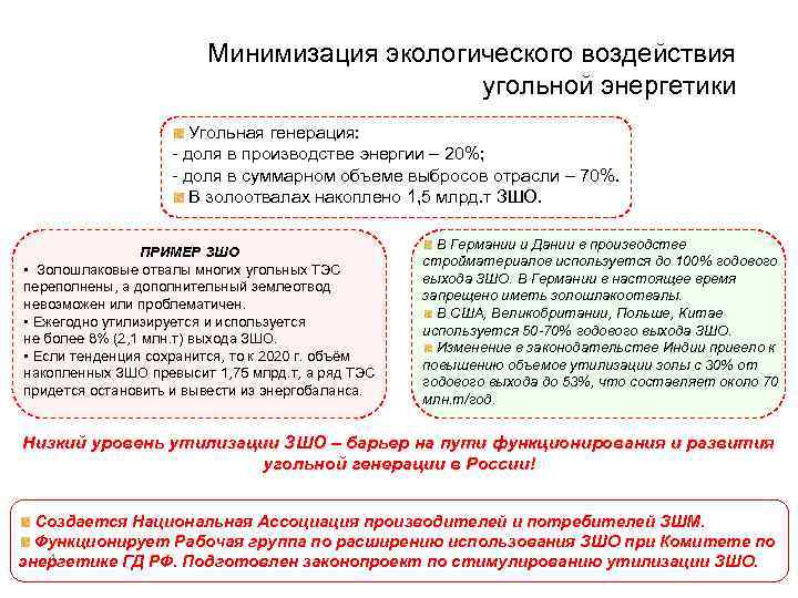 Минимизация экологического воздействия угольной энергетики Угольная генерация: - доля в производстве энергии – 20%;
