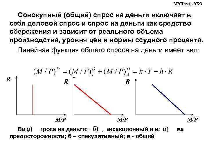 МЭИ каф. ЭКО Совокупный (общий) спрос на деньги включает в себя деловой спрос и
