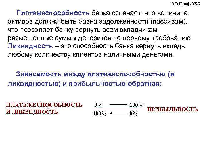 МЭИ каф. ЭКО Платежеспособность банка означает, что величина активов должна быть равна задолженности (пассивам),
