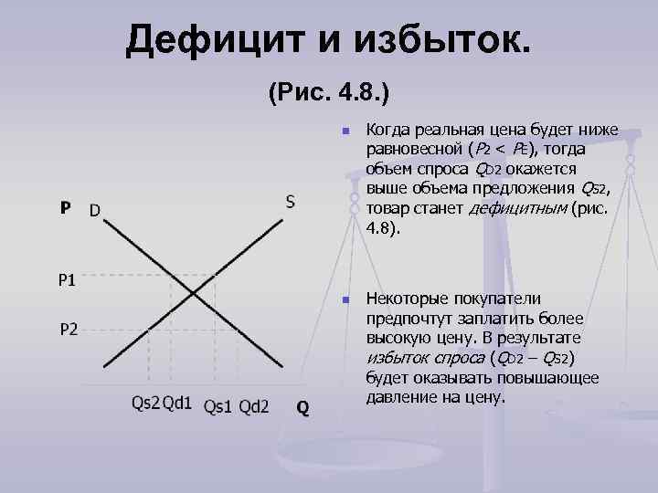 Дефицит и избыток. (Рис. 4. 8. ) n n Когда реальная цена будет ниже