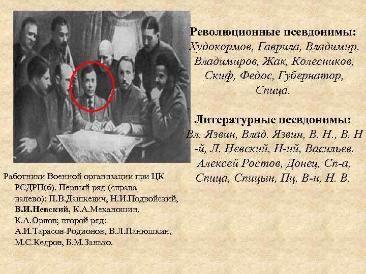 Революционные псевдонимы: Худокормов, Гаврила, Владимиров, Жак, Колесников, Скиф, Федос, Губернатор, Спица. Работники Военной организации